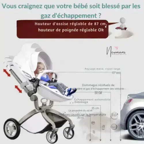 Poussette Hot Mom 2 en 1 – Image 4